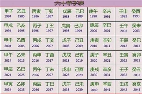 2023月份五行|2023年五行属什么命里缺什么 2023年五行查询表